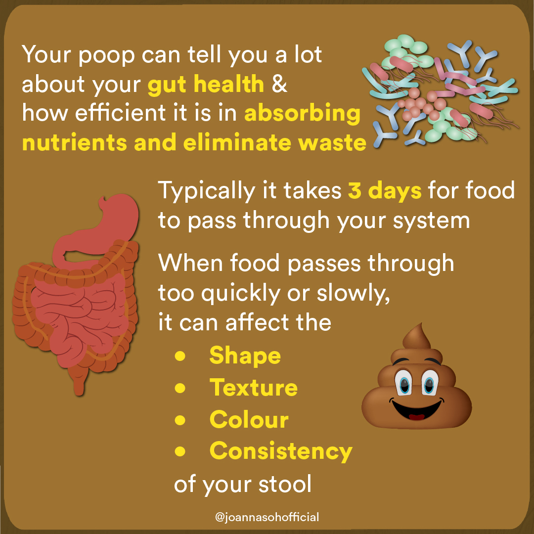 What Your Poop Says About Your Gut Health